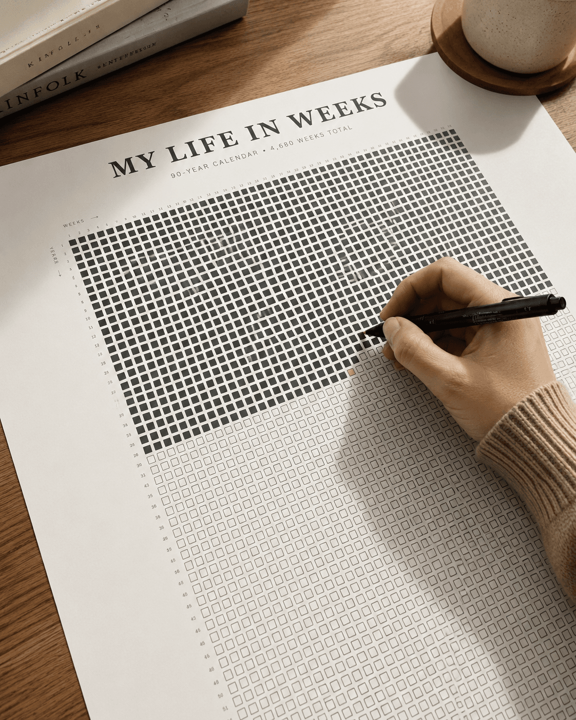 A person marking one week on their My Life in Weeks poster