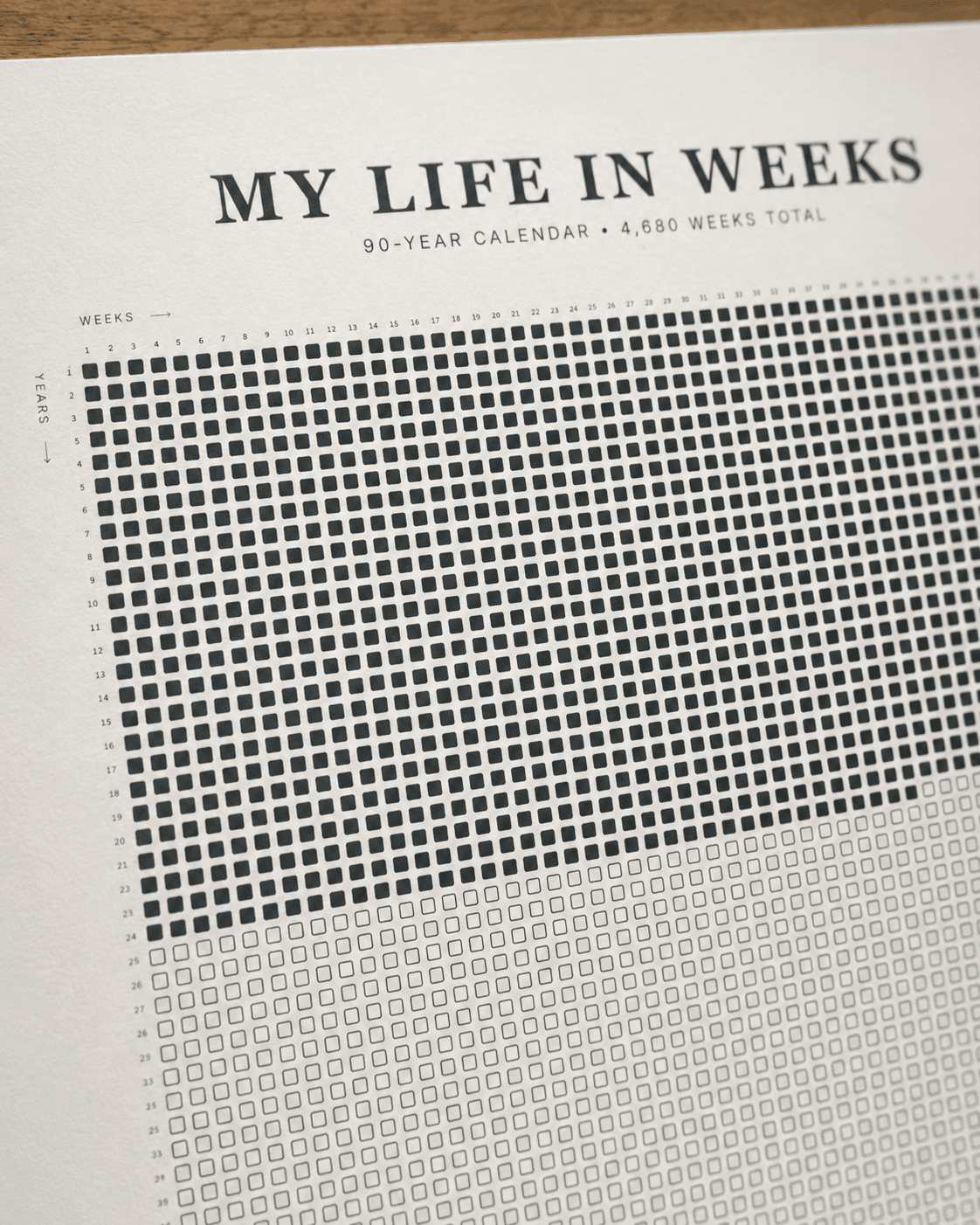 Close-up of the My Life in Weeks calendar printed on textured matte paper