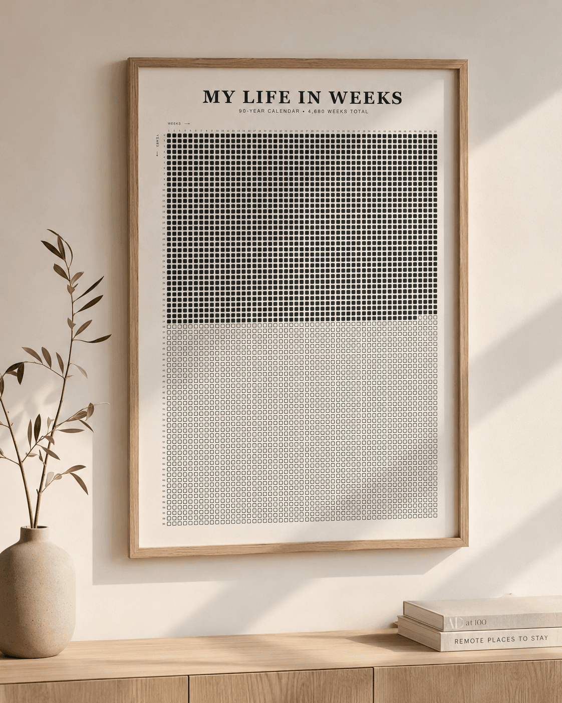 A framed My Life in Weeks poster in a warm, sunlit room